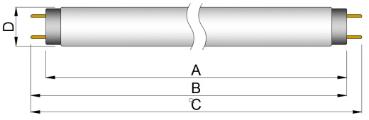 BlackLight Feplon BL15WT5UVAFEP